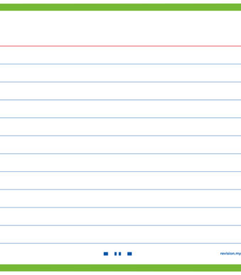 Oxford systeemkaarten / flashcards 'Flash 2.0', 105 x 148 mm, gelinieerd, groen