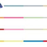 Clairefontaine universeel papier, DIN A3, 160 g/m2, kersenrood