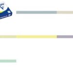 Clairefontaine universeel papier Trophee, A3, 120 g/m2, groen