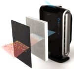 Fellowes luchtreiniger AreaMax 190, zwart