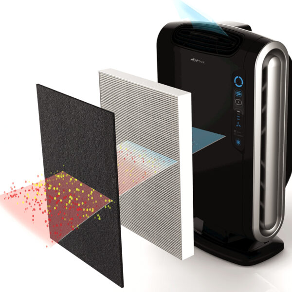 Fellowes luchtreiniger AreaMax 190, zwart