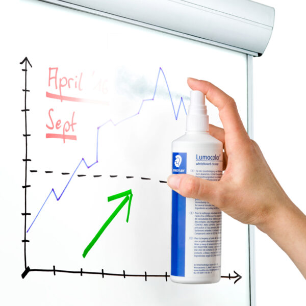 STAEDTLER Lumocolor bordreinigins-spray Lumocolor