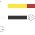 Marabu kunstenaars-acrylverf Artist Acryl, 500 ml, primair geel