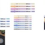 SAKURA gel-rollerball Gelly Roll Moonlight Pastel Aurora