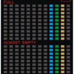 IWH gasniveau-indicator voor propaangasflessen