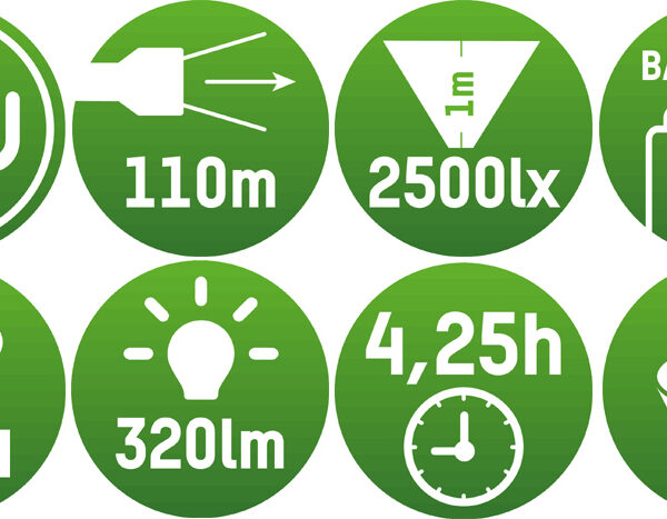 ANSMANN LED-zaklamp Future T300F, IP54, zwart