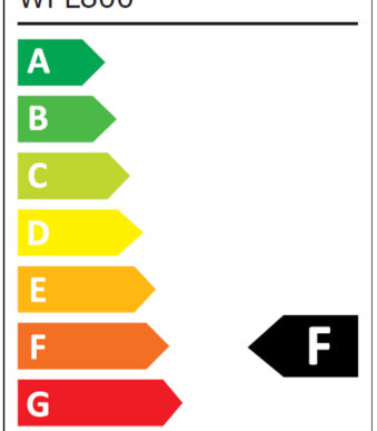 ANSMANN LED-wand-schijnwerper LUMINARY WFL800, IP54, zwart