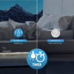 ANSMANN LED-strip met sensor, zelfklevend, 2 m