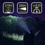 ANSMANN LED-handschijnwerper HS230B, zwart/blauw