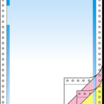 sigel ketting briefpapier, 240 mm x 12´ (30,48 cm), kleurverloop blauw, 3-voud