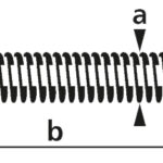 suki. draadeind/draadstang M3x1.000 mm, PH2, staal verzinkt
