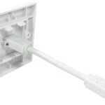 LogiLink aansluitdoos, 1 x HDMI, afgeschermd, wit