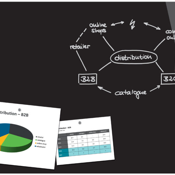 Be!Board glas-magneetbord, (B)900 x (H)600 mm, zwart
