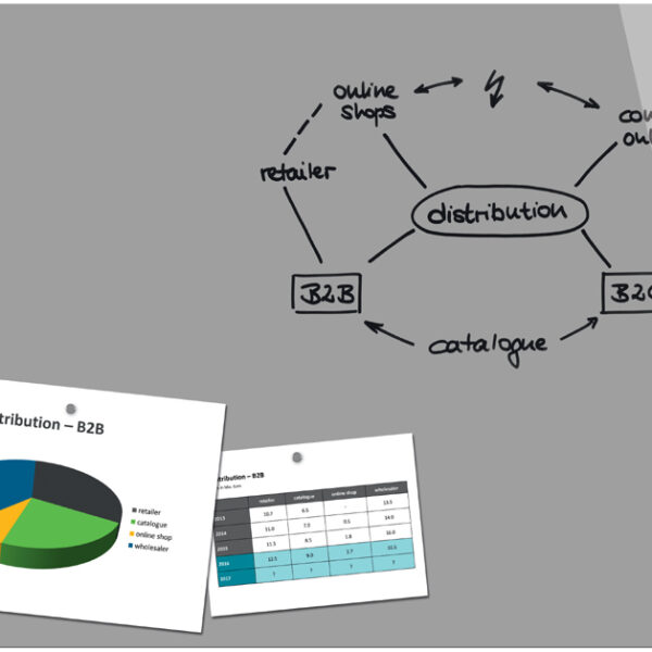 Be!Board glas-magneetbord, (B)900 x (H)600 mm, grijs