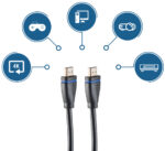 shiverpeaks BASIC-S HDMI kabel, HDMI-A stekkers, 0,5 m