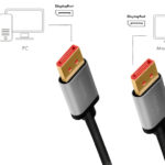 LogiLink DisplayPort 1.4 kabel, stekker - stekker, 2,0 m