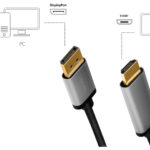 LogiLink DisplayPort - HDMI kabel, 2,0 m, zwart/grijs