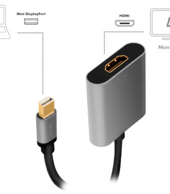 LogiLink Mini DisplayPort - HDMI adapterkabel, 0,15 m
