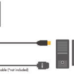 LogiLink HDMI stroom-voedingsadapterkabel, zwart, 0,5 m