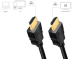 LogiLink HDMI kabel 2.0, A-stekker - A-stekker, 5,0 m, zwart