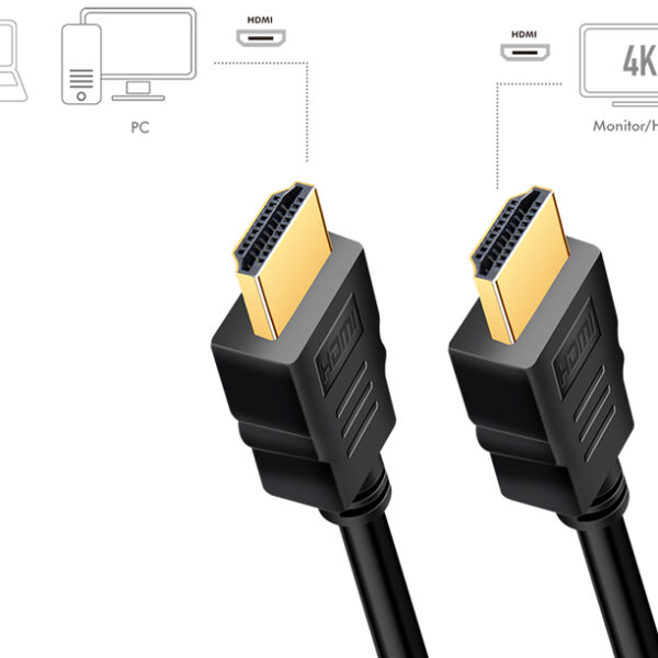 LogiLink HDMI kabel 2.0, A-stekker - A-stekker, 5,0 m, zwart