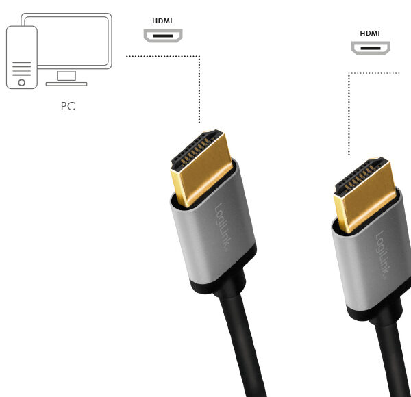LogiLink HDMI kabel 2.0, A-stekker - A-stekker, 1,0 m