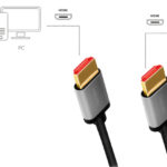 LogiLink HDMI kabel 2.1, A-stekker - A-stekker, 1,0 m