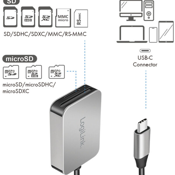 LogiLink USB-C 3.2 Gen 1 Dual-cardreader, van aluminium