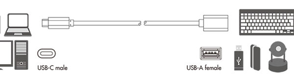 LogiLink USB 3.1 adapterkabel, USB-C stekker-USB-A koppeling, 150 mm