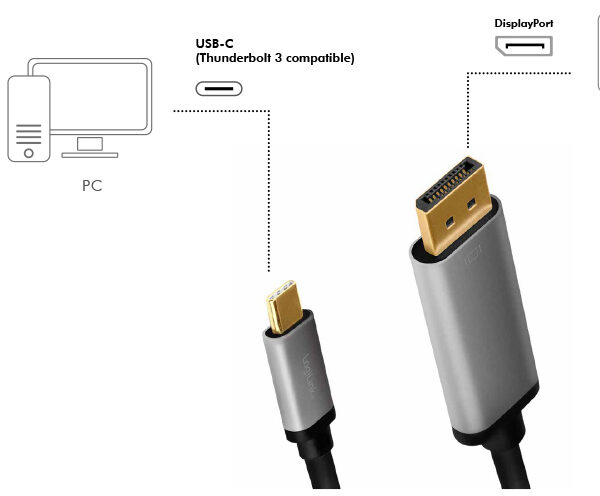 LogiLink USB kabel, USB-C - DisplayPort stekker, 1,8 m