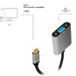 LogiLink USB-C - VGA adapterkabel, 0,15 m, zwart/grijs