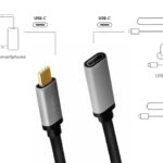 LogiLink USB 3.2 verlengkabel, zwart/grijs, 0,5m