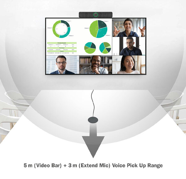 DIGITUS 4K All-In-One Video Bar Pro - videoconferentie-systeem