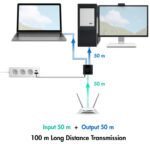 LogiLink Gigabit Ethernet Splitter, RJ45/USB-C - 2x RJ45