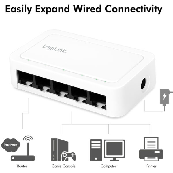 LogiLink Desktop Gigabit Ethernet Switch, 5-poorts, wit