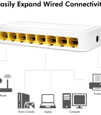 LogiLink Desktop Gigabit Ethernet Switch, 8-poorts, wit