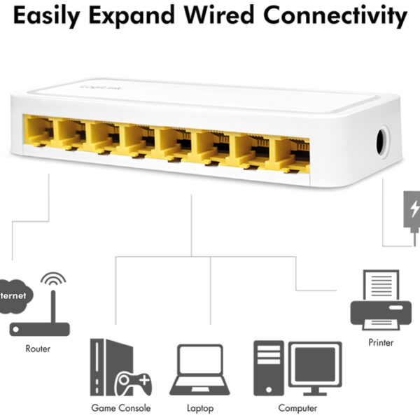 LogiLink Desktop Gigabit Ethernet Switch, 8-poorts, wit