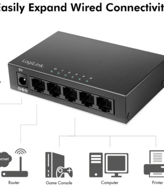 LogiLink desktop Gigabit Ethernet Switch, 5-poorts, zwart
