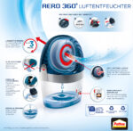 Pattex vochtvreter AERO 360 graden, voor ruimtes tot 50 m3