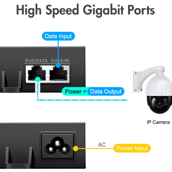 LogiLink Gigabit PoE++ Injector, 802.3af/at/bt, 60 Watt, zwart