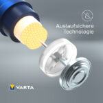 VARTA Alkaline batterij Longlife Power, E-Block (9V/6LR61)