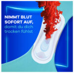 always Ultra damesverband Long met vleugels, BigPack