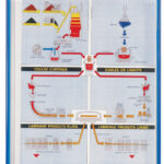Notitieklemblok, DIN A4, blauw