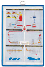 Notitieklemblok, DIN A4, blauw