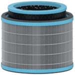 LEITZ HEPA-filter allergie voor luchtreiniger TruSens Z-2000