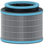 LEITZ HEPA-filter allergie voor luchtreiniger TruSens Z-2000