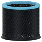 LEITZ actief-koolfilter allergie voor luchtreiniger TruSens, Z-2000