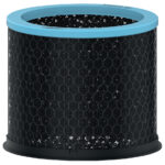 LEITZ actief-koolfilter allergie voor luchtreiniger TruSens, Z-2000