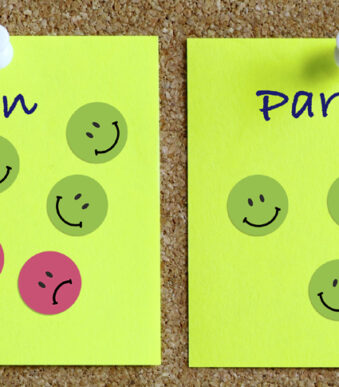 AVERY markeringspunten, Gezicht positief, rond 19 mm, groen, permanent