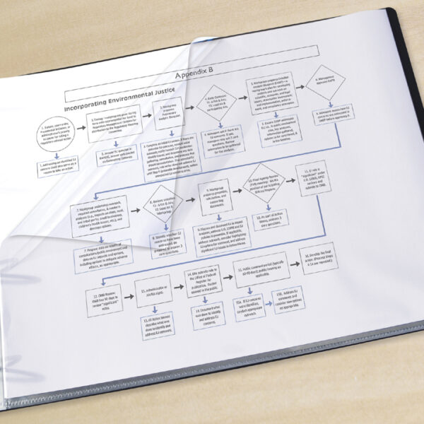 Doorzichtige presentatiemap A3 liggend, polypropyleen
